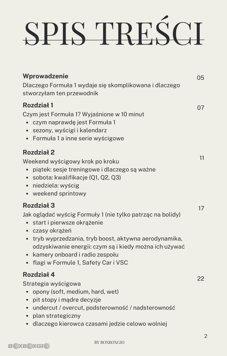 Formula 1 Explained: Understand F1 without confusion
